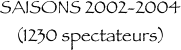 SAISONS 2002-2004
(1230 spectateurs)